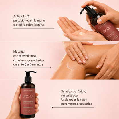 Urora Crema Anticelulitis y Reafirmante