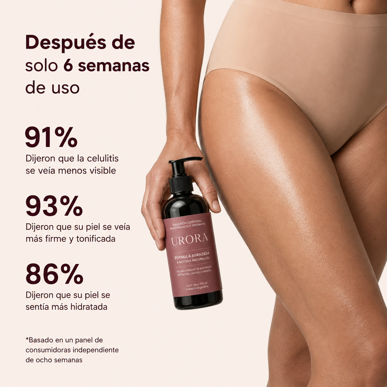 Urora Crema Anticelulitis y Reafirmante